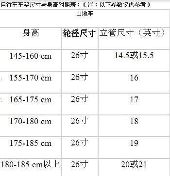 有哪些国产轮毂品牌(图1)