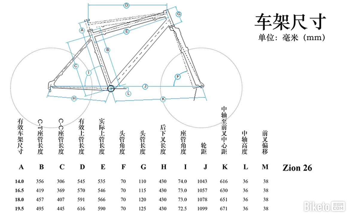 山地自行车轮全球前16强生产商排名及市场份额docx(图1)