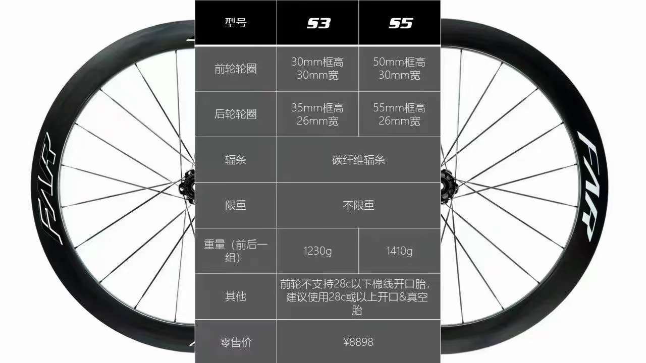 碳纤维山地车容易断吗(图1)