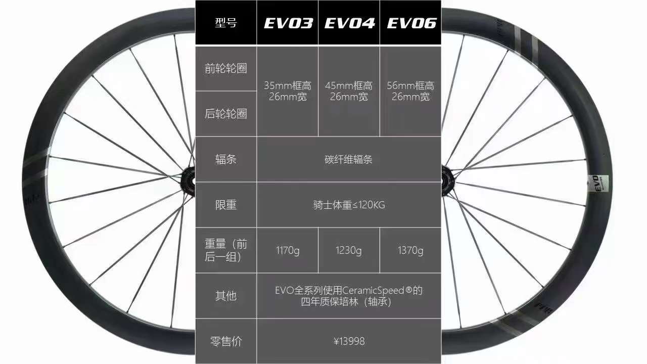 新余高新区:碳纤维织就“金色梦想”(图1)