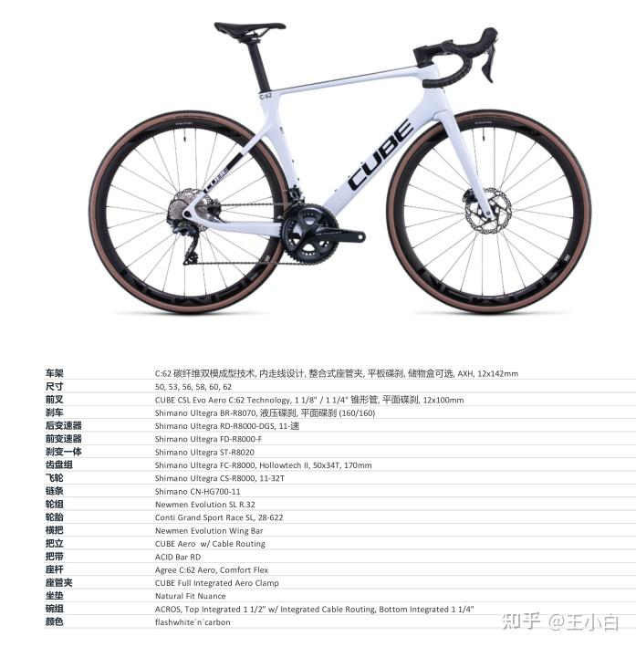 固特异轮胎怎么样多少钱?2026年精选12款固特异轿车轮胎SUV型号含久乘御乘系列(图1)