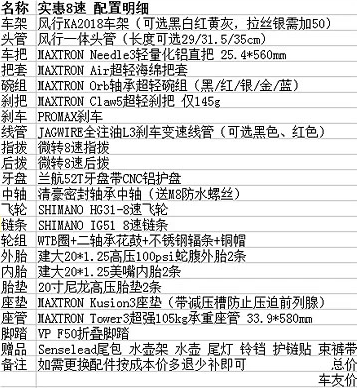 摩托车批发_摩托车配件批发_与配件改装图片报价市场